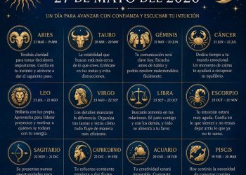Horóscopo del 27 de mayo de 2026