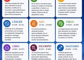 Horóscopo del 29 de mayo de 2026
