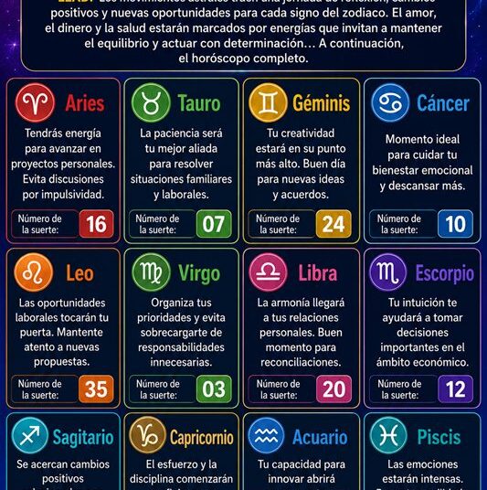 Horóscopo del 11 de mayo de 2026