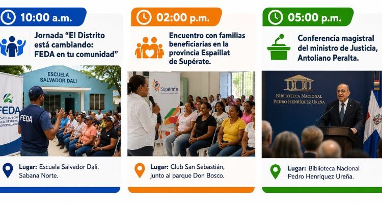 Agenda del día: viernes 22 de mayo de 2026