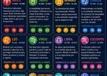 Horóscopo del 17 de mayo de 2026