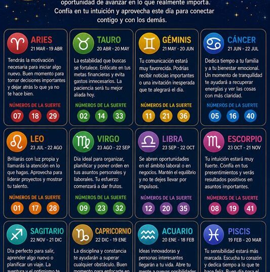 Horóscopo del 17 de mayo de 2026