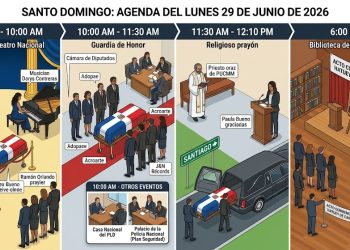 Agenda del día: lunes 29 de junio de 2026