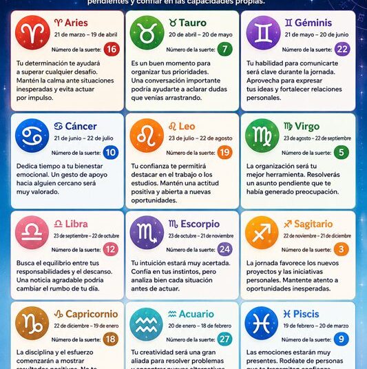 Horóscopo del 19 de junio de 2026