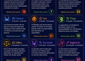Horóscopo del 17 de junio de 2026