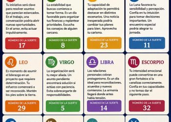 Horóscopo del 23 de junio de 2026