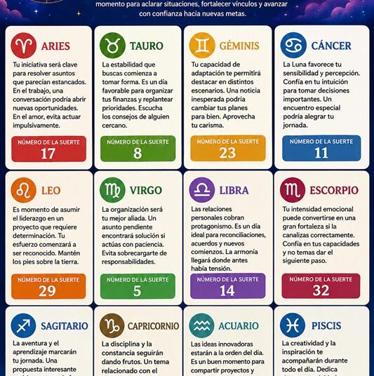 Horóscopo del 23 de junio de 2026