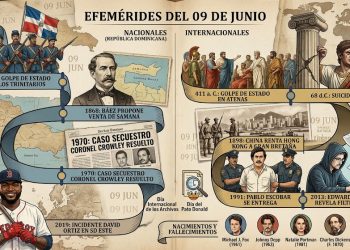 Efemérides del 09 de junio