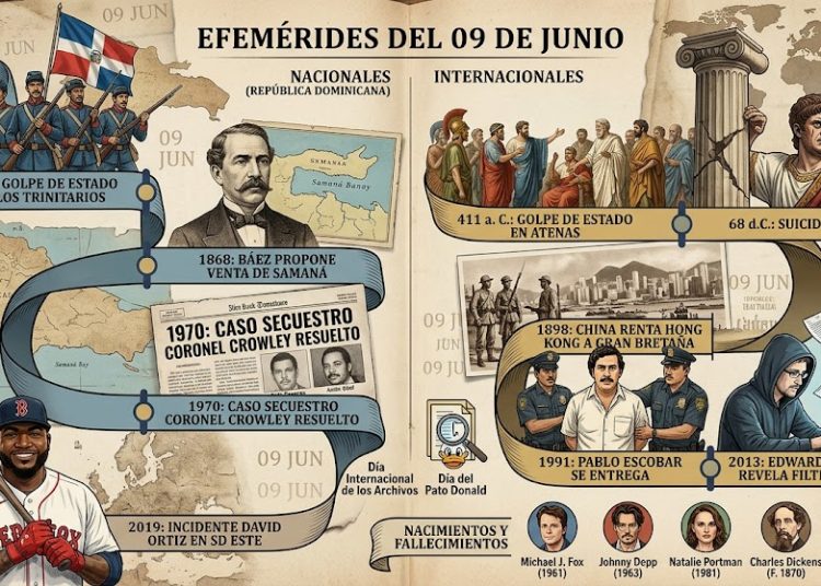 Efemérides del 09 de junio