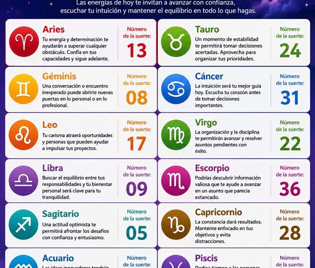 Horóscopo del 13 de junio de 2026