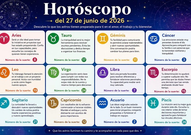 Horóscopo del 27 de junio de 2026