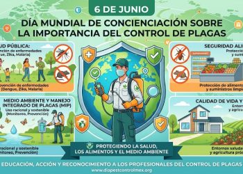 Día Mundial de Concienciación sobre la Importancia del Control de Plagas