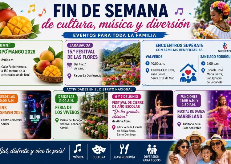 Agenda del día: miércoles 10 de junio de 2026