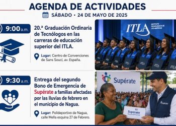 Agenda del día: viernes 5 de junio de 2026