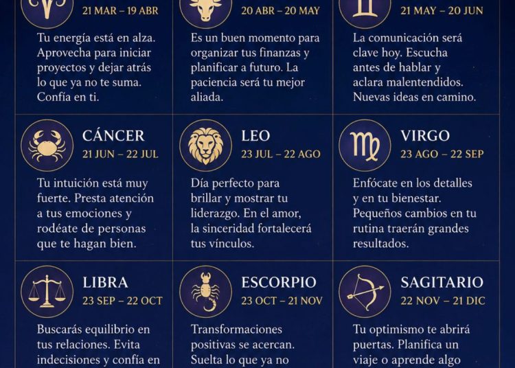 Horóscopo del 22 de junio de 2026