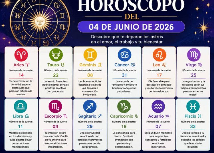 Horóscopo del 04 de junio de 2026
