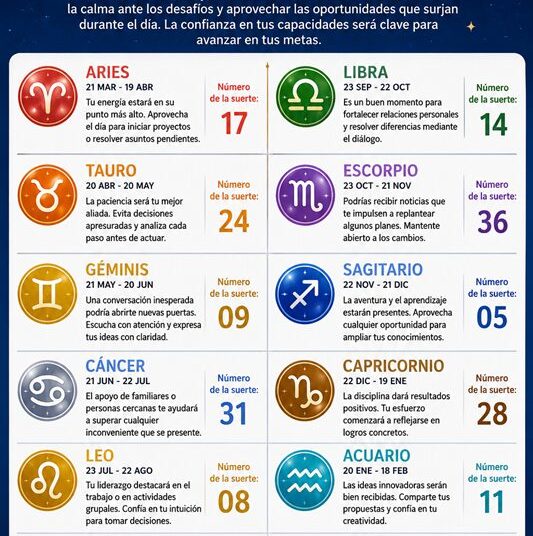 Horóscopo del 11 de junio de 2026
