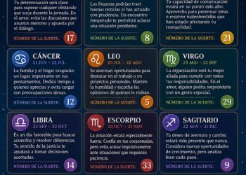 Horóscopo del 16 de junio de 2026