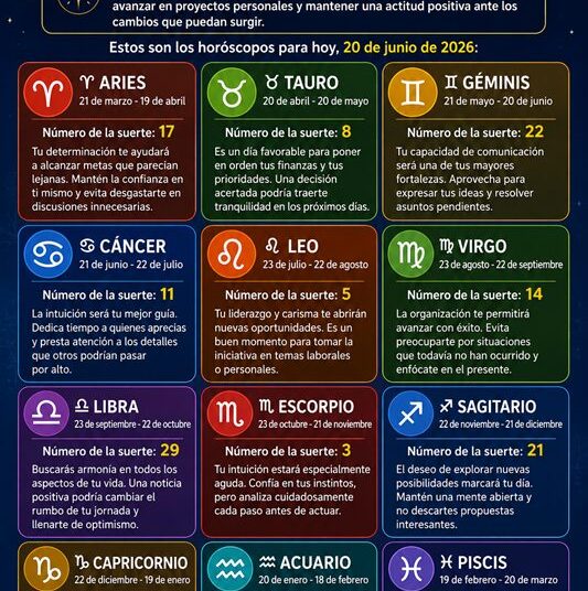 Horóscopo del 20 de junio de 2026