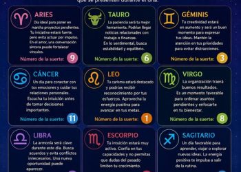 Horóscopo del 24 de junio de 2026