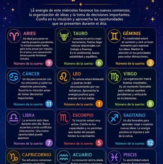 Horóscopo del 24 de junio de 2026