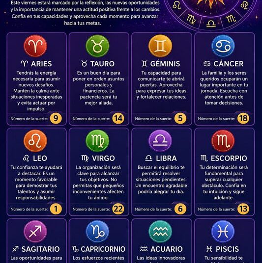 Horóscopo del 26 de junio de 2026