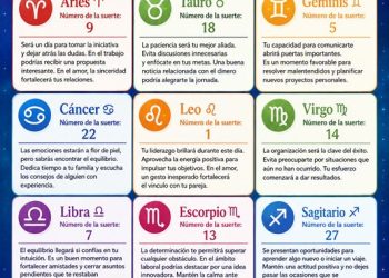 Horóscopo del 15 de julio de 2026