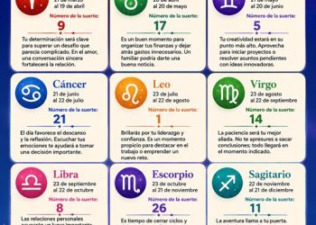 Horóscopo del 25 de julio de 2026