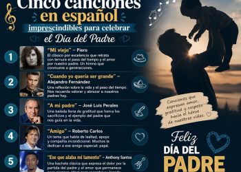 Cinco canciones en español imprescindibles para celebrar el Día del Padre