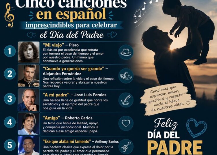 Cinco canciones en español imprescindibles para celebrar el Día del Padre