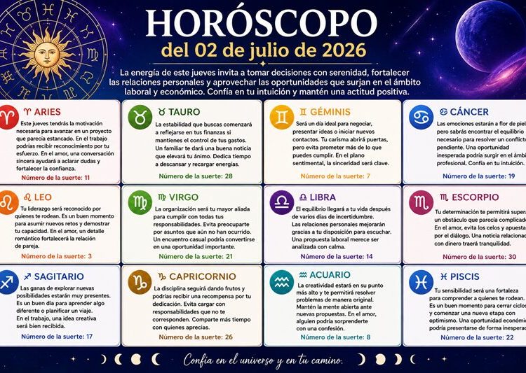 Horóscopo del 02 de julio de 2026