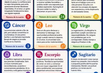 Horóscopo del 01 de julio de 2026
