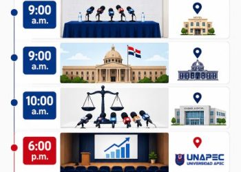 Agenda del día: martes 7 de julio de 2026