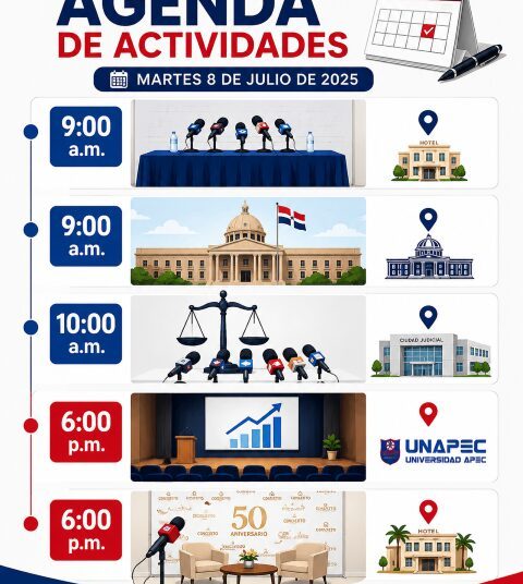 Agenda del día: martes 7 de julio de 2026