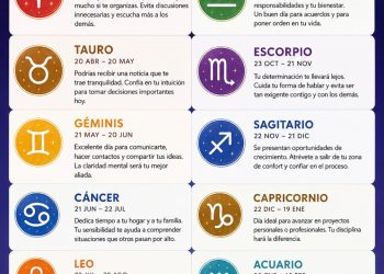 Horóscopo del 24 de julio de 2026