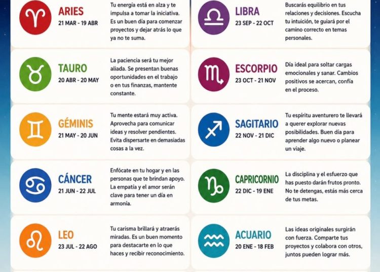 Horóscopo del 28 de julio de 2026