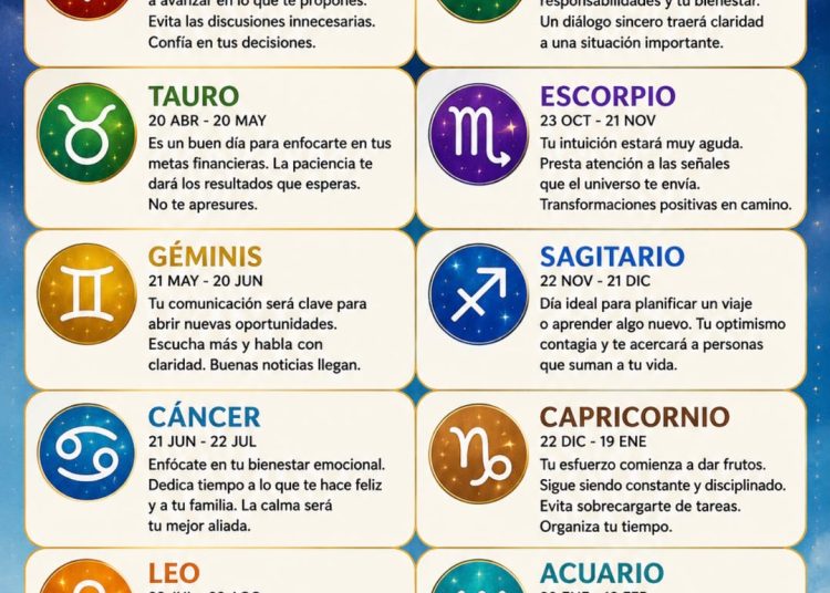 Horóscopo del 29 de julio de 2026
