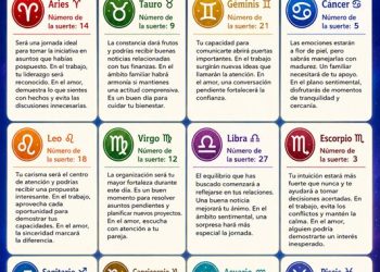 Horóscopo del 31 de julio de 2026