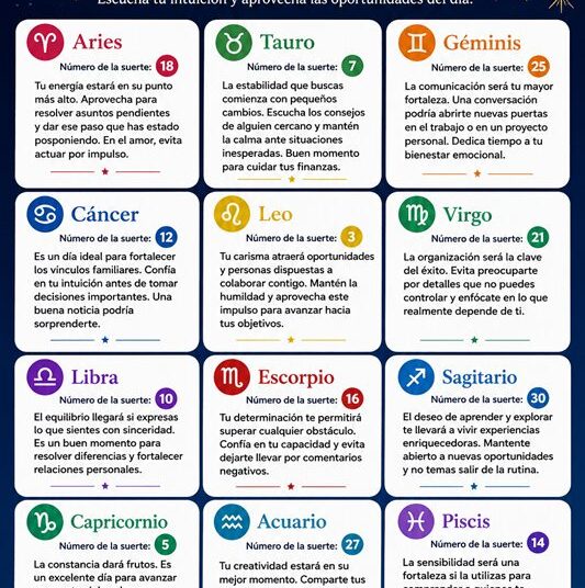 Horóscopo del 16 de julio de 2026