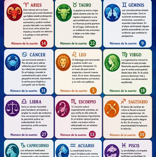 Horóscopo del 03 de julio de 2026