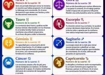 Horóscopo del 30 de julio de 2026