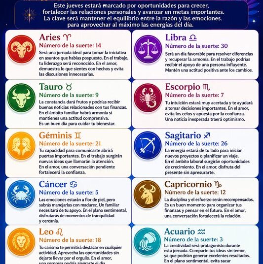 Horóscopo del 30 de julio de 2026