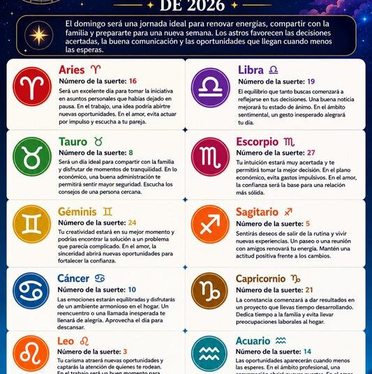 Horóscopo del 02 de agosto de 2026