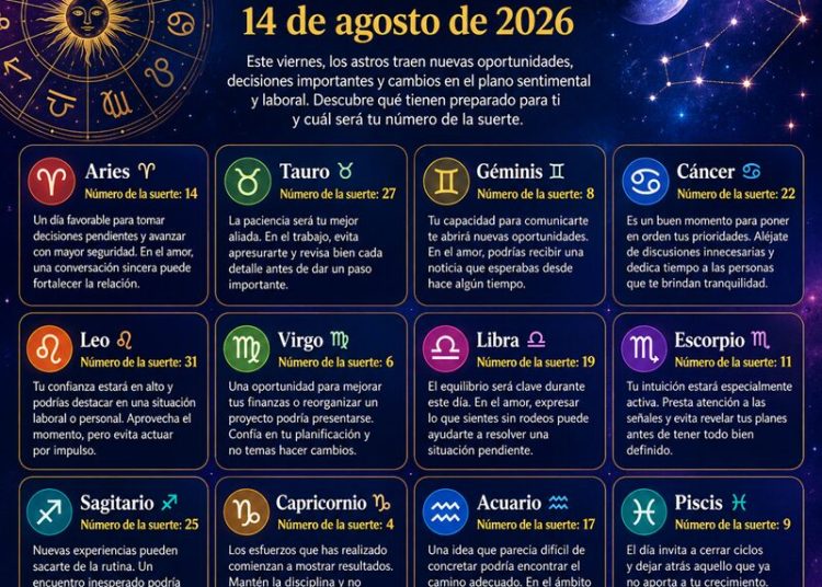 Horóscopo del 14 de agosto de 2026