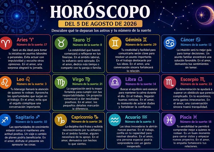 Horóscopo del 5 de agosto de 2026