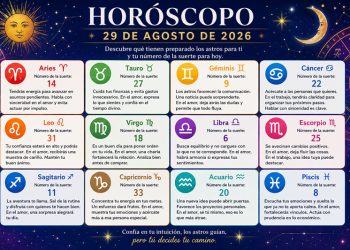 Horóscopo del 29 de agosto de 2026: descubre qué tienen preparado los astros para tu signo