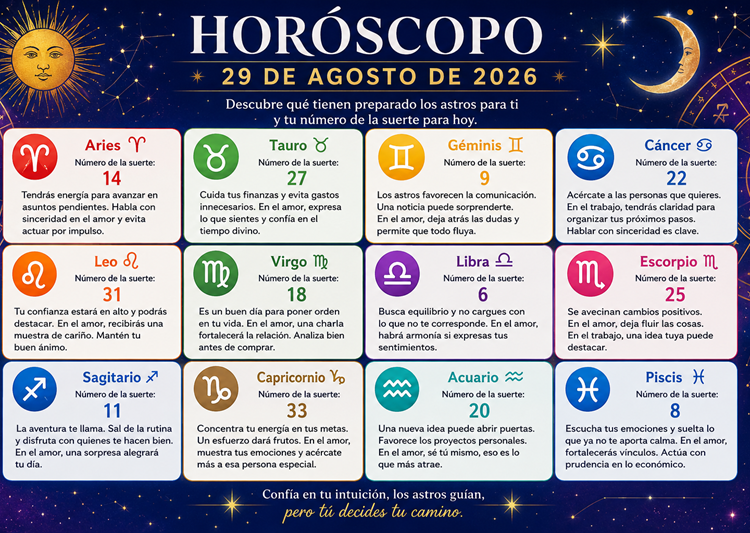 Horóscopo del 29 de agosto de 2026: descubre qué tienen preparado los astros para tu signo