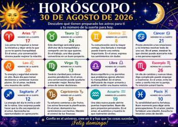 Horóscopo del 30 de agosto de 2026: descubre el número de la suerte de tu signo