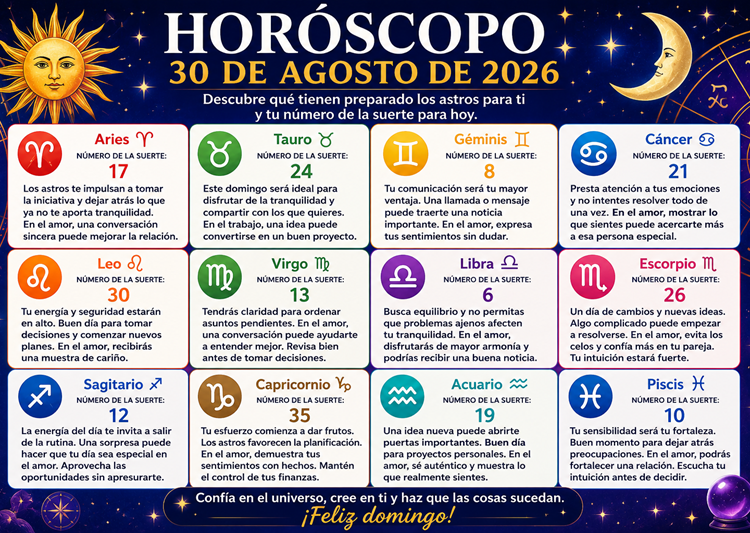 Horóscopo del 30 de agosto de 2026: descubre el número de la suerte de tu signo