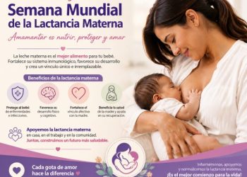 Semana Mundial de la Lactancia Materna: un llamado a proteger el derecho de madres y bebés